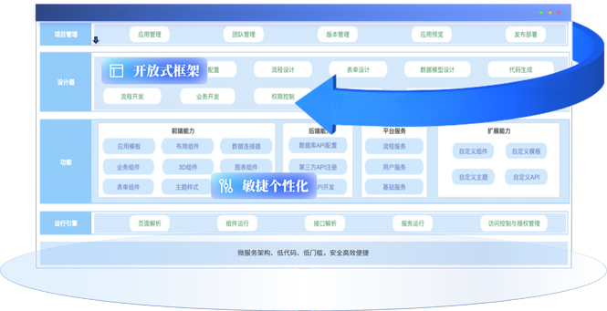 &#36149;&#23486;&#21381;&#40;&#20013;&#22269;&#21306;&#41;&#23448;&#26041;&#32593;&#31449;