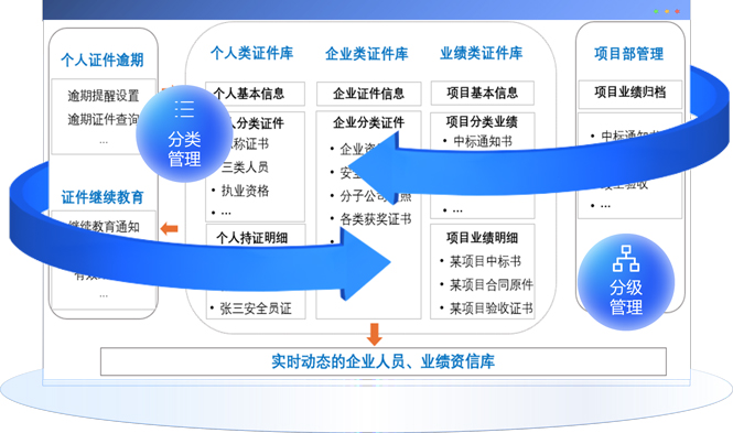 &#36149;&#23486;&#21381;&#40;&#20013;&#22269;&#21306;&#41;&#23448;&#26041;&#32593;&#31449;